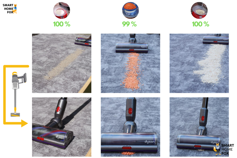 Результат уборки на ковре с низким ворсом